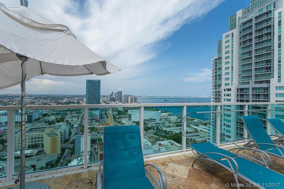 Fully Equipped Modern Loft In The Heart Of